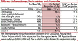 Nestlé KitKat Classic Chokladkakor Mjölkchoklad Crunchy Wafer Bars 24-pack (24 x 41,5 g)