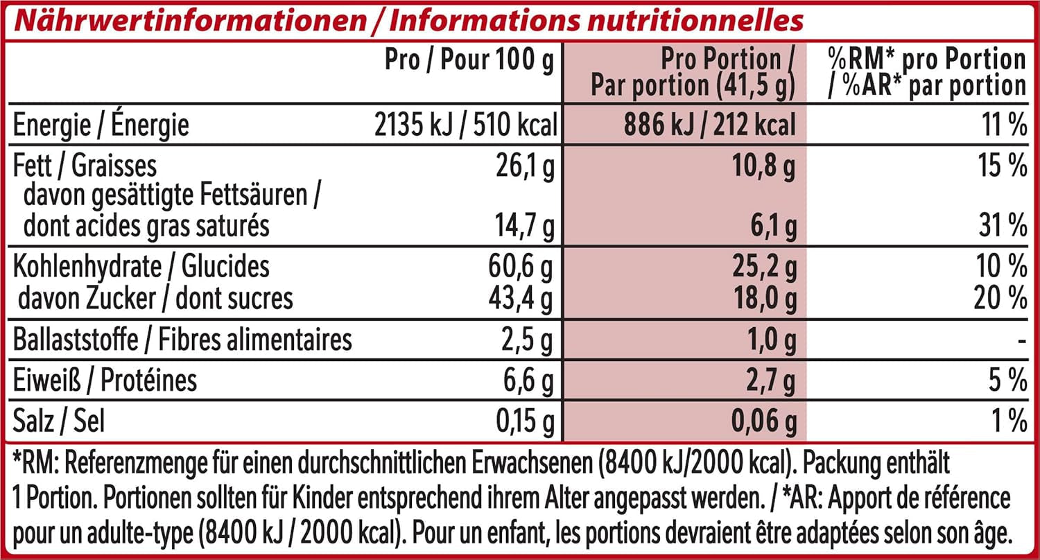 Nestlé KitKat Classic Chokladkakor Mjölkchoklad Crunchy Wafer Bars 24-pack (24 x 41,5 g)
