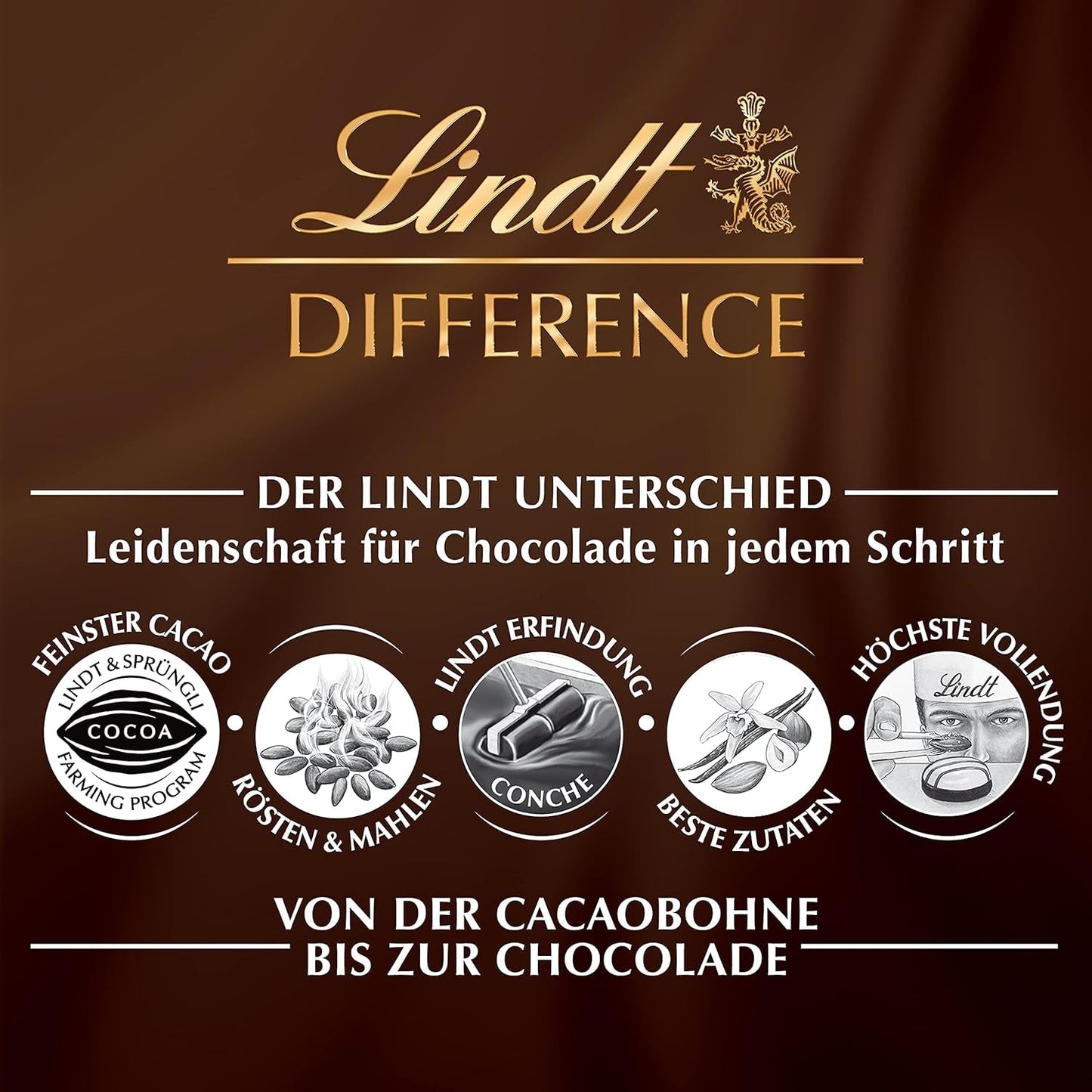 Påsk Variety Pack Lindt Choklad LINDOR | 1,2 kg | 2 GOLD BUNNY Mjölkchoklad och 8 LINDOR-varianter: Mjölkchoklad, Noisette, Mörk, Vit, Svart 60 %, Karamell, Saltkola, Stracciatella | Påskchoklad | Påskharen