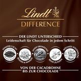 Påsk Variety Pack Lindt Choklad LINDOR | 1,2 kg | 2 GOLD BUNNY Mjölkchoklad och 8 LINDOR-varianter: Mjölkchoklad, Noisette, Mörk, Vit, Svart 60 %, Karamell, Saltkola, Stracciatella | Påskchoklad | Påskharen