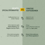 Incapto Ganze Entkofeinierte Kaffeebohnen | Ohne Chemikalien | Mischung aus 100% Arabica-Kaffee aus Brasilien | Ungemahlen Espresso Bohnen | Swiss Water Decaf Coffee, Pack 500g