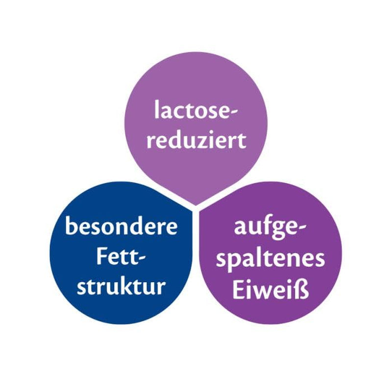Specialformel HiPP Comfort (4 x 600g), från födseln, med reducerat laktosinnehåll, för kostbehandling av kolik, uppblåsthet och förstoppning
