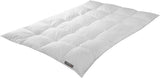 Badenia Trendline Comfort duntäcke, varmt vintertäcke med 90% dun & 10% fjädrar klass I, 135 X 200 Cm, dungodkänd & Oeko-Tex Certifierad, Tillverkad i enlighet med tysk kvalitetsstandard Täcken och täcken Naty Shop Comfort 135 X 200 Cm Varm vinterfilt