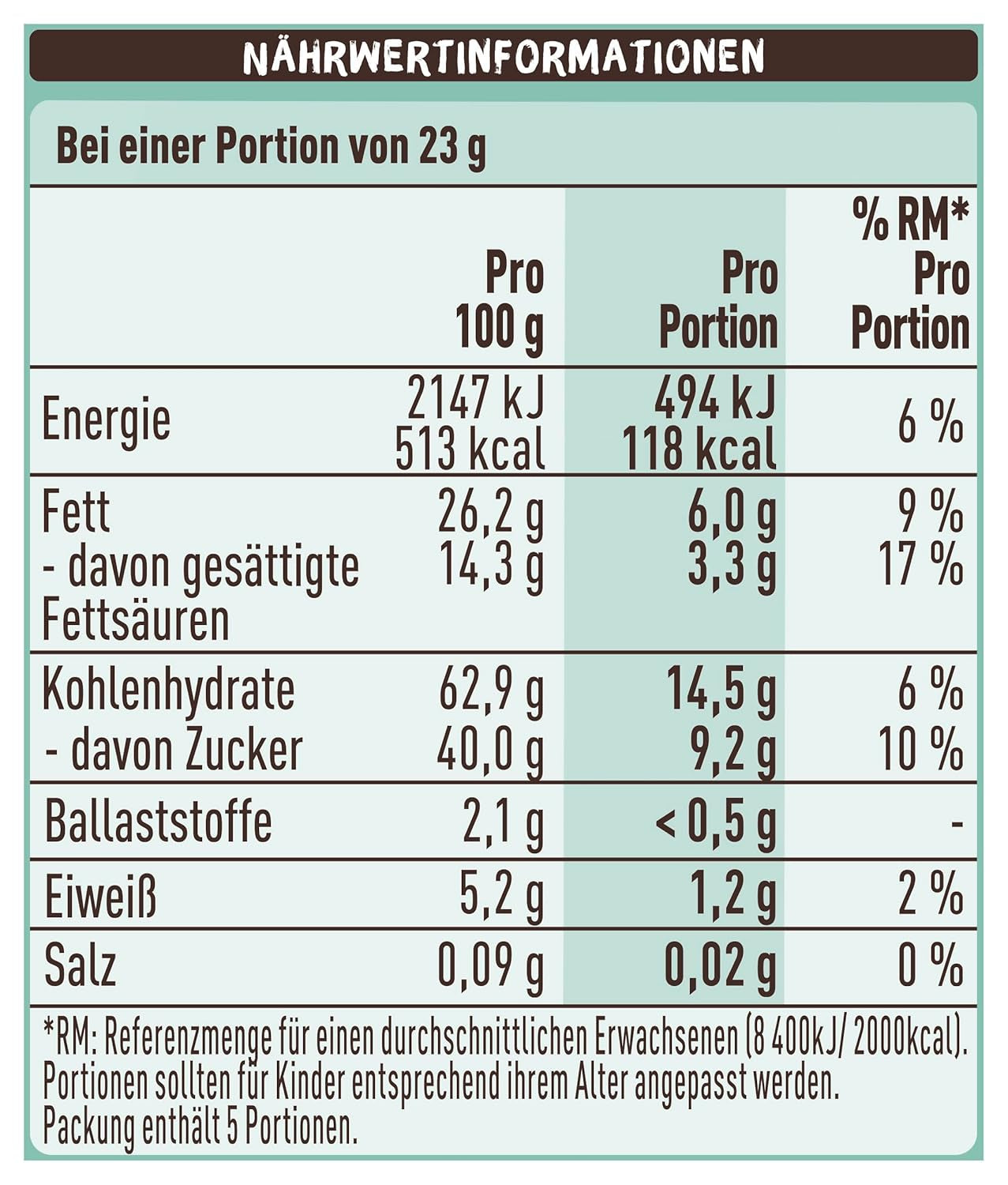 Nestlé Gingerbread, ett läckert och krispigt mellanmål med pepparkakssmak, täckt av mjölkchoklad och förfinad med dekorativa ränder av mörk choklad, 1 förpackning (1 x 115g)