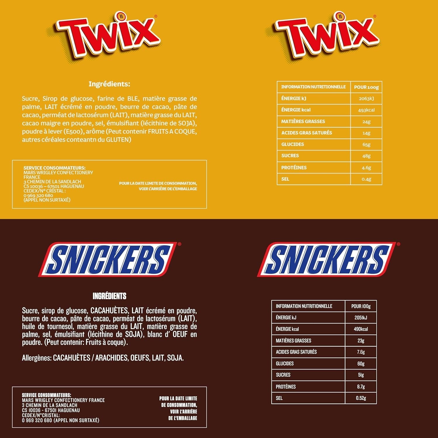 Mixed Minis, Snickers, Bounty, Twix, Milky Way, Choklad Bulk Pack, One Pack (1 x 400g) (Pack om 5)