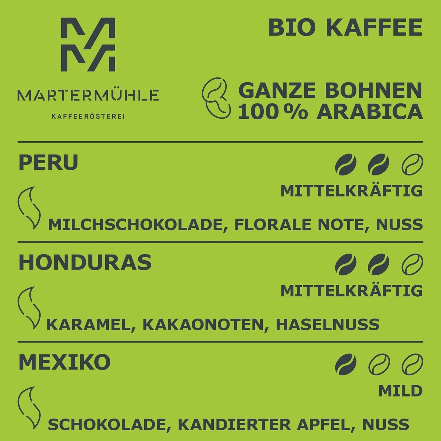 Martermühle ekologiska kaffebönprovset 3x250g lätt/medelstark I Arabica I Hela ekologiska kaffebönor lätt rostade, låg syra (68/74/426)