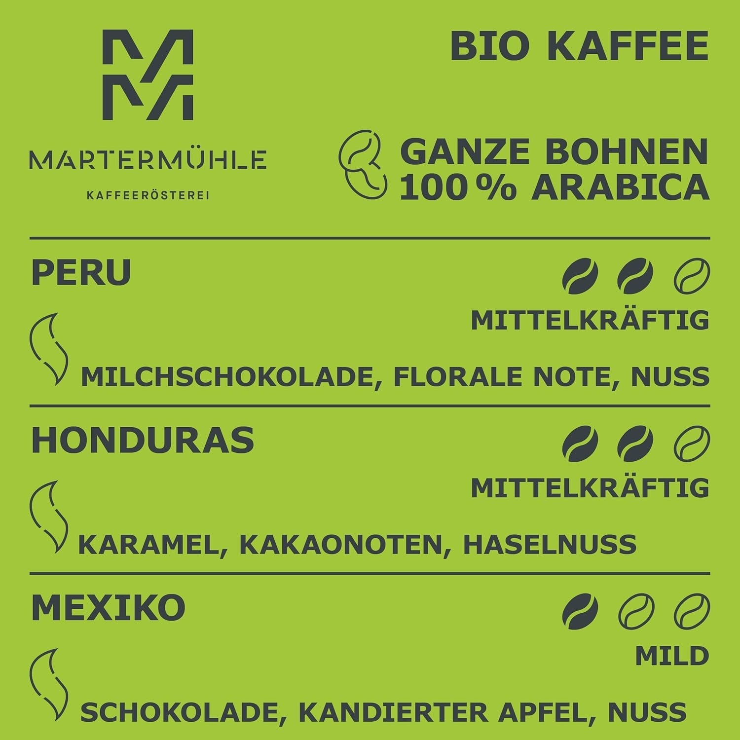 Martermühle ekologiska kaffebönprovset 3x250g lätt/medelstark I Arabica I Hela ekologiska kaffebönor lätt rostade, låg syra (68/74/426)