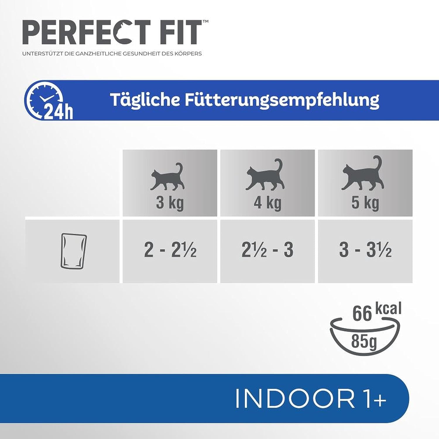 PERFECT FIT™ påsar för katter, inomhus, med kyckling, 12 x 85 g