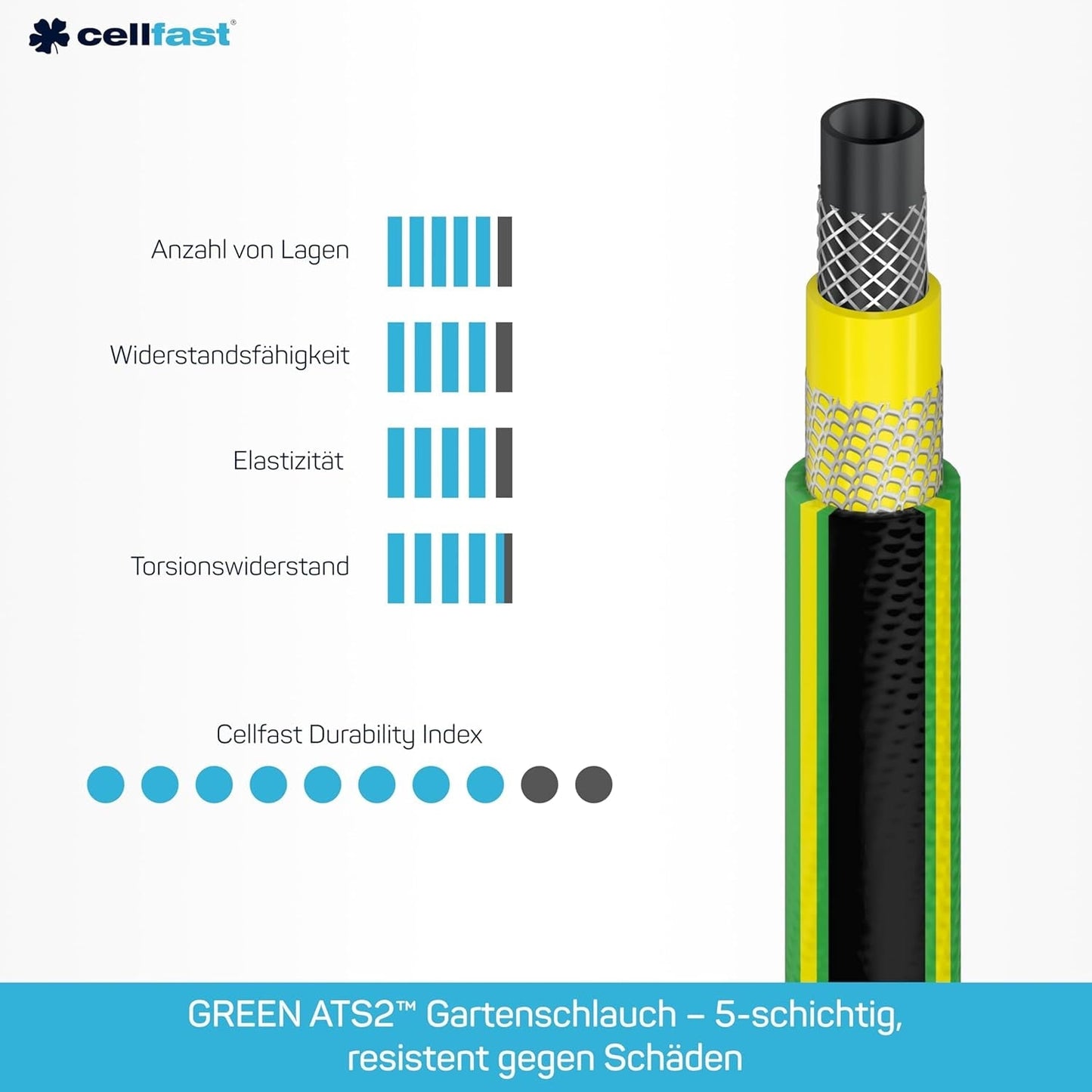 CELLFAST Trädgårdsslang 5-lagers vattenslang Dubbelflätad gränsöverskridande bevattningsslang UV-beständig Anti-Alger Flexibel 30 Bar 3,4 Inches 50 Meter Grön