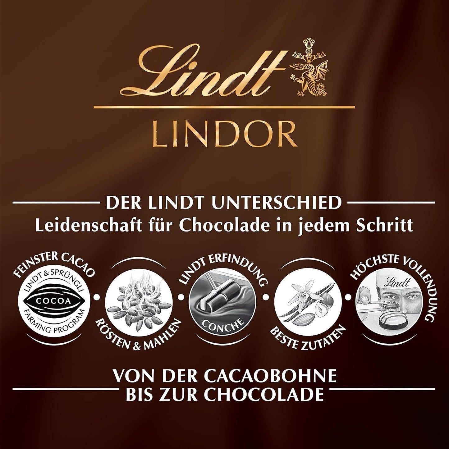 Lindt LINDOR presentask med diverse choklad, ca. 15 LINDOR tryffel, 4 varianter (mjölkchoklad, vit choklad, mörk choklad 60% och hasselnöt), 187 g