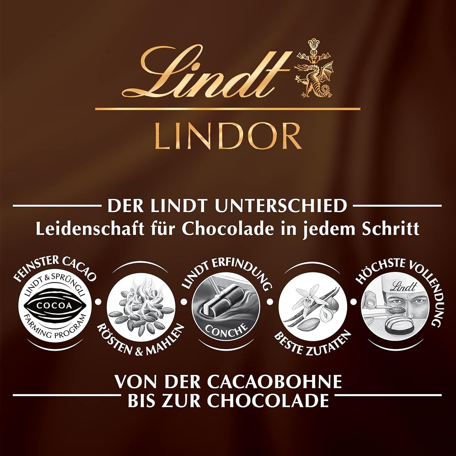 Lindt LINDOR presentask med diverse choklad, ca. 15 LINDOR tryffel, 4 varianter (mjölkchoklad, vit choklad, mörk choklad 60% och hasselnöt), 187 g
