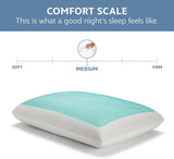 Sealy SE '19 Essentials SM Aqua Bubble Gel Sheet, 1 MC (US) kudde, vit, 61 X 40 X 14 cm Naty Shop Standardkuddar