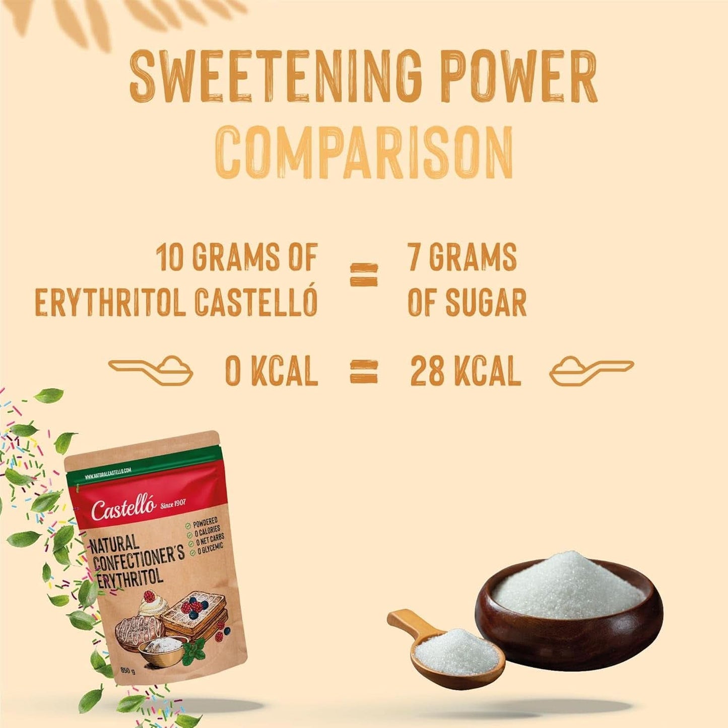Naturlig erytritol - florsocker | 10G = 7G socker, 850 gram Sweeteners Naty Shop