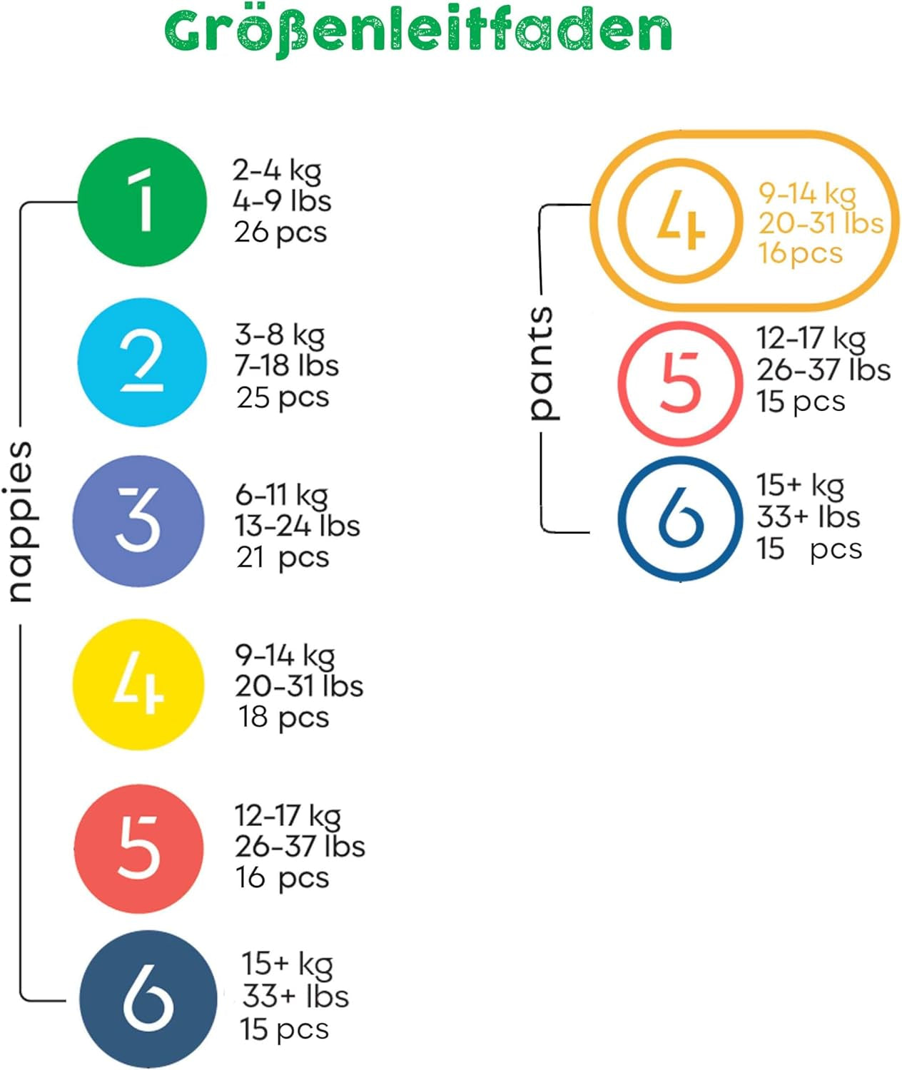 Bambiboo engångsblöjor, hudvänliga, fina bambufiber - Babyblöjtrosor - Engångsblöjöverdrag - Känsligt hudskydd - Mycket absorberande - Storlek 4 (Maxi), 16 stycken