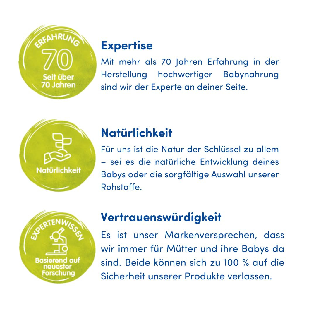 Humana SL Expert, från födseln, specialformel för komjölkintolerans orsakad av laktosintolerans, galaktosemi eller komjölksproteinallergi, för spädbarn och småbarn, 600g