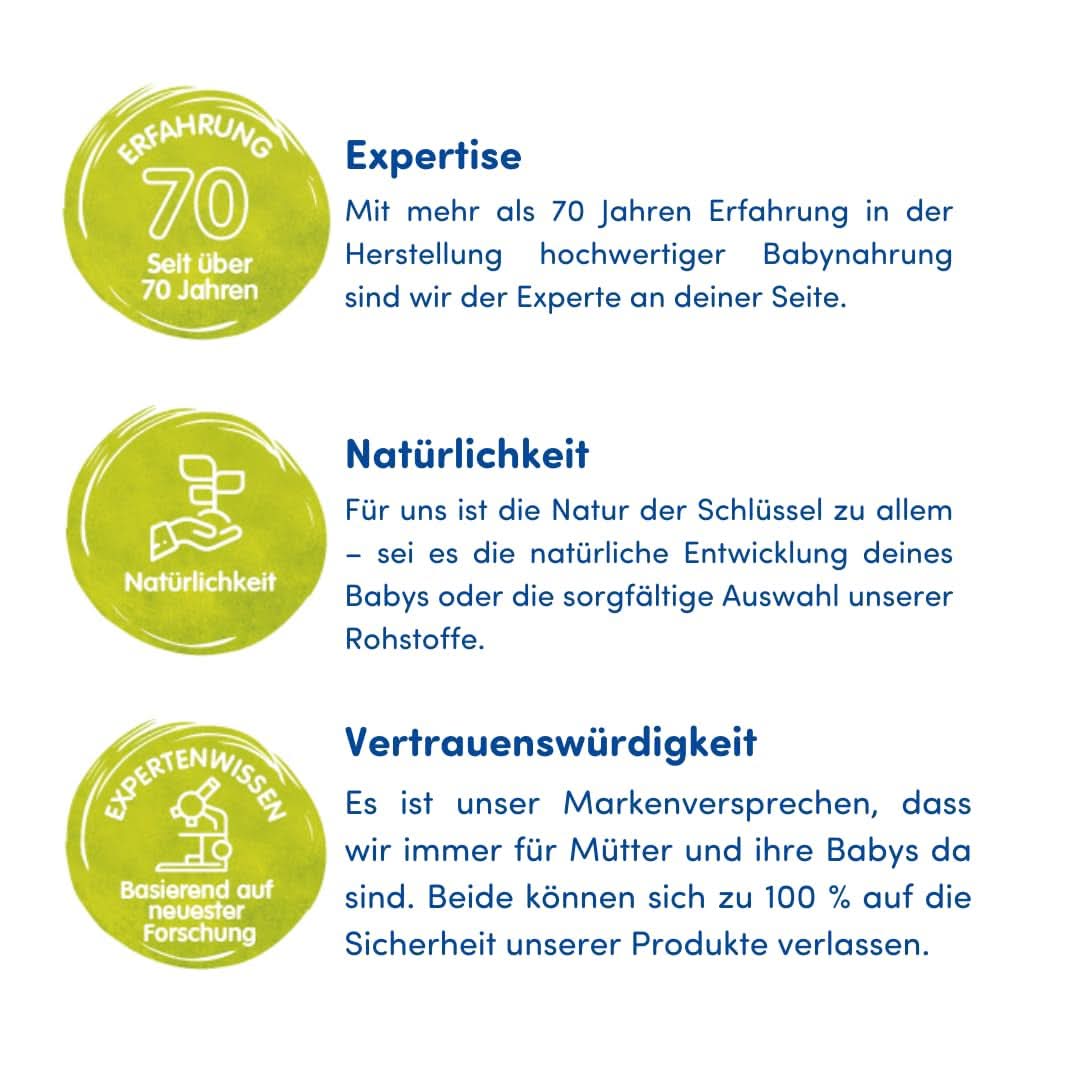 Humana Initial Milk Drickfärdig, från födseln, Drickfärdig mjölk för spädbarn, Förutom bröstmjölk eller som en enda förmat, Barnmat med endast DHA och laktos, 24 x 90 ml Naty Shop