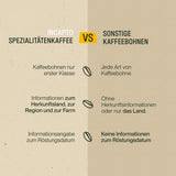 Urval av Incapto-kaffebönor över hela världen | Urval av 10 ursprung från hela världen | Specialkaffe | 100 % Arabica | Perfekt som kaffepresentset | För kaffeälskare | 10 förpackningar x 100g