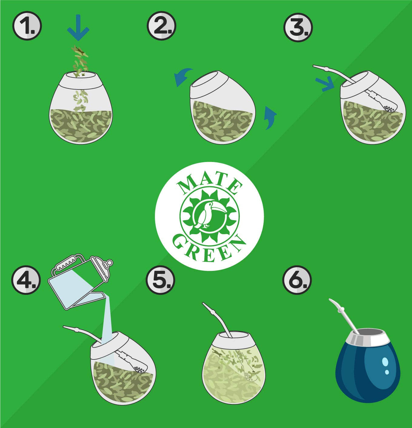 Yerba "BIO" 400 g organiskt Mate-te, organiskt, naturligt stimulerande och energigivande med koffein, Yerba Mate-te med frukt, Mate-te med hög koffeinhalt, hög kvalitet