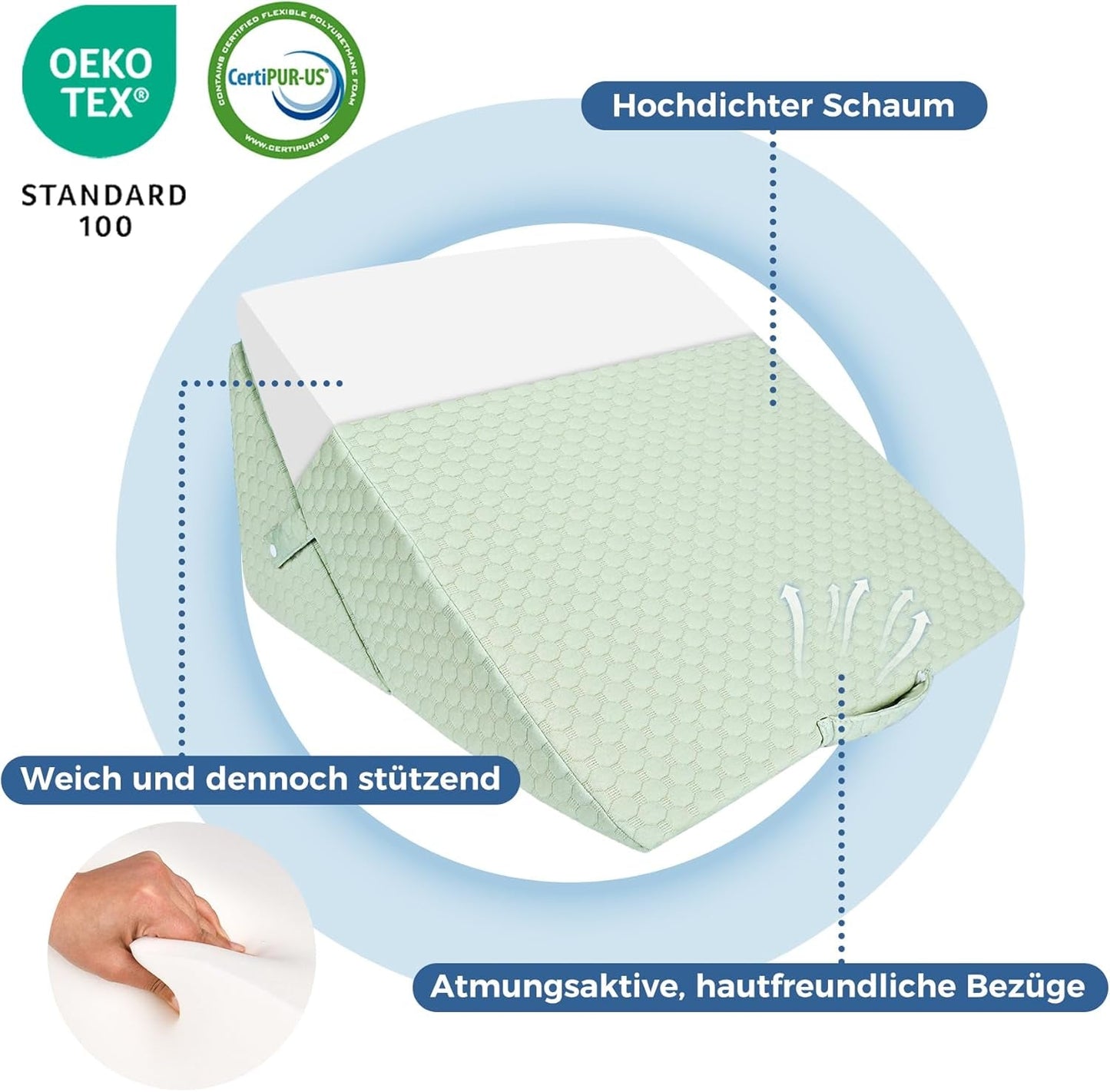 BARN Justerbar kilkudde, läskudde av högdensitetsskum för säng och soffa, ergonomisk säng med kilhuvud för sömnrefluxapné, benkudde/ryggkudde för lek och läsning (grön)