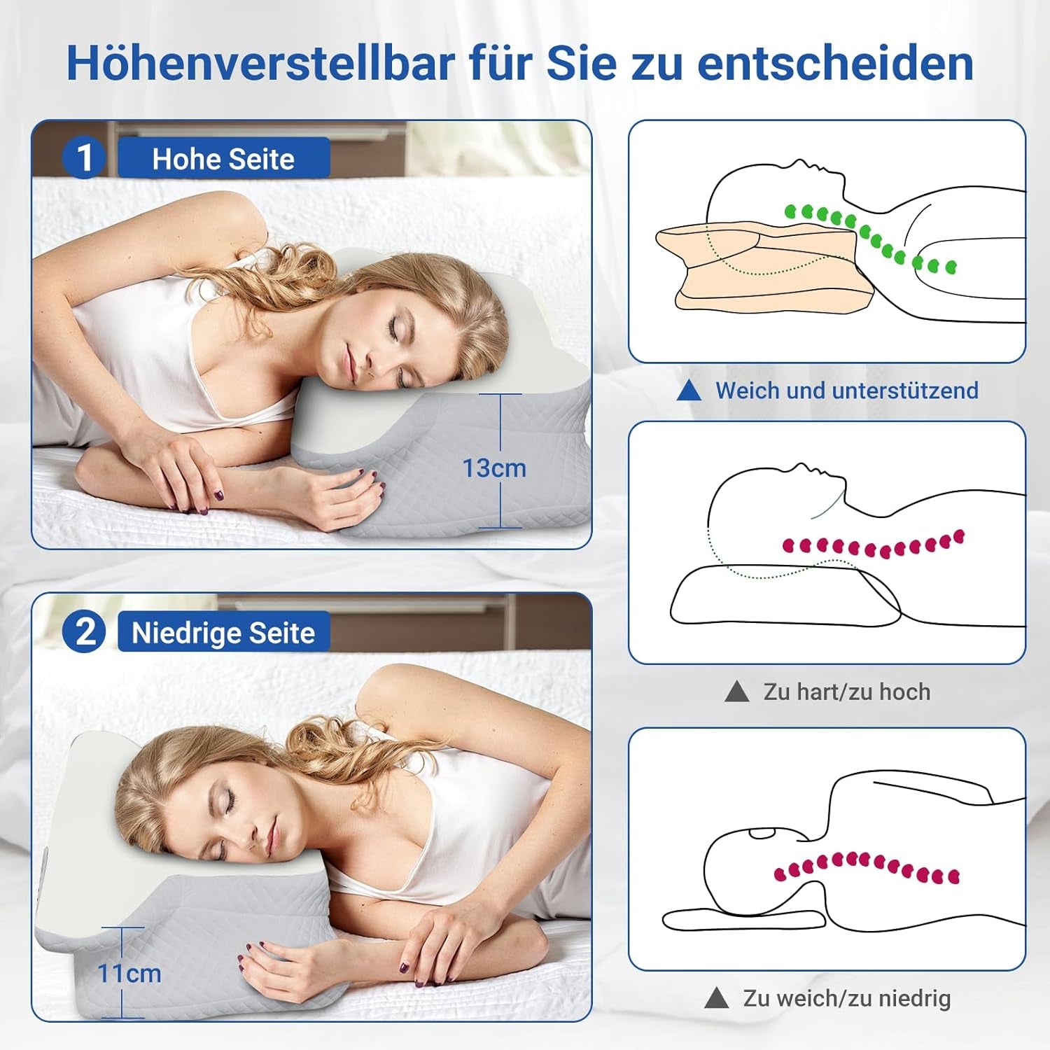 NVKHG Memory Foam Kudde Ergonomisk nackkudde Huvudkudde, Memory Foam Kudde Huvudkudde för sido-, rygg- och magsömn för att förbättra sömnkvaliteten, 60X41X13/11cm cervikala ortopediska kuddar Naty Shop