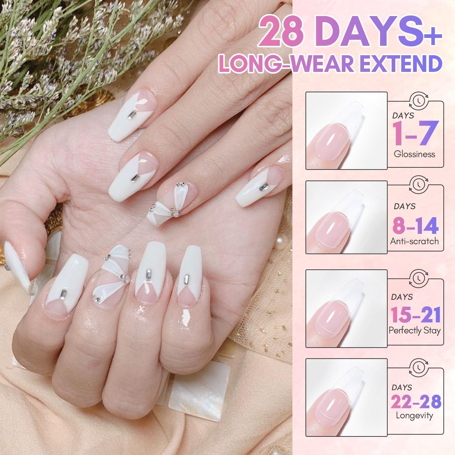 Makartt Poly Nail Extension Gel - 50 ML Extension Builder Akryl Poly Nägel Aufbaugel Extender Gel Für Gelnägel Für Nagelverlängerung, Nagelstärkung, Nail Art Dekoration(Transparent)