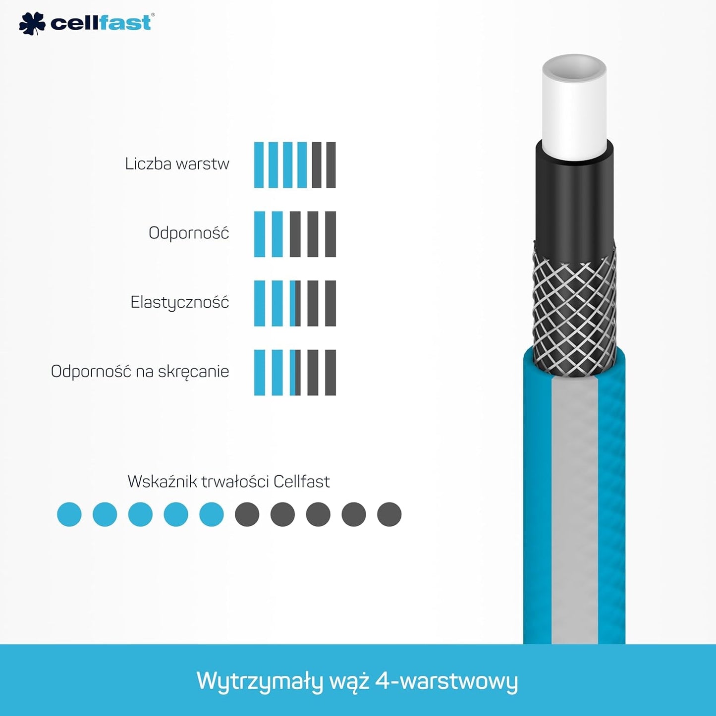Cellfast Ideal trädgårdsslangset, robust, flexibel, 4-lagers, sprinkler, UV- och algbeständig, Reach-teknik, 27 bar, -20/+60° kortsiktigt, 1/2 tum, 20 m