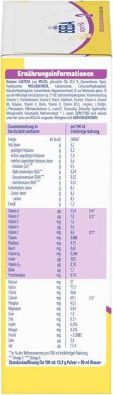 BEBA Expert HA 2 Tillskottsmjölk efter 6 månader, barnmat med hydrolyserat protein, endast laktos, palmoljefri, förpackning om 6 (6 x 550 g) Naty Shop