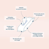 BIOLANE - Paket med 12 - Våtservetter för baby med toalettmjölk - Bebisar - 864 Babyvåtservetter - Rengör och återfuktar - För känslig hud - 98% naturligt ursprung - Från födseln