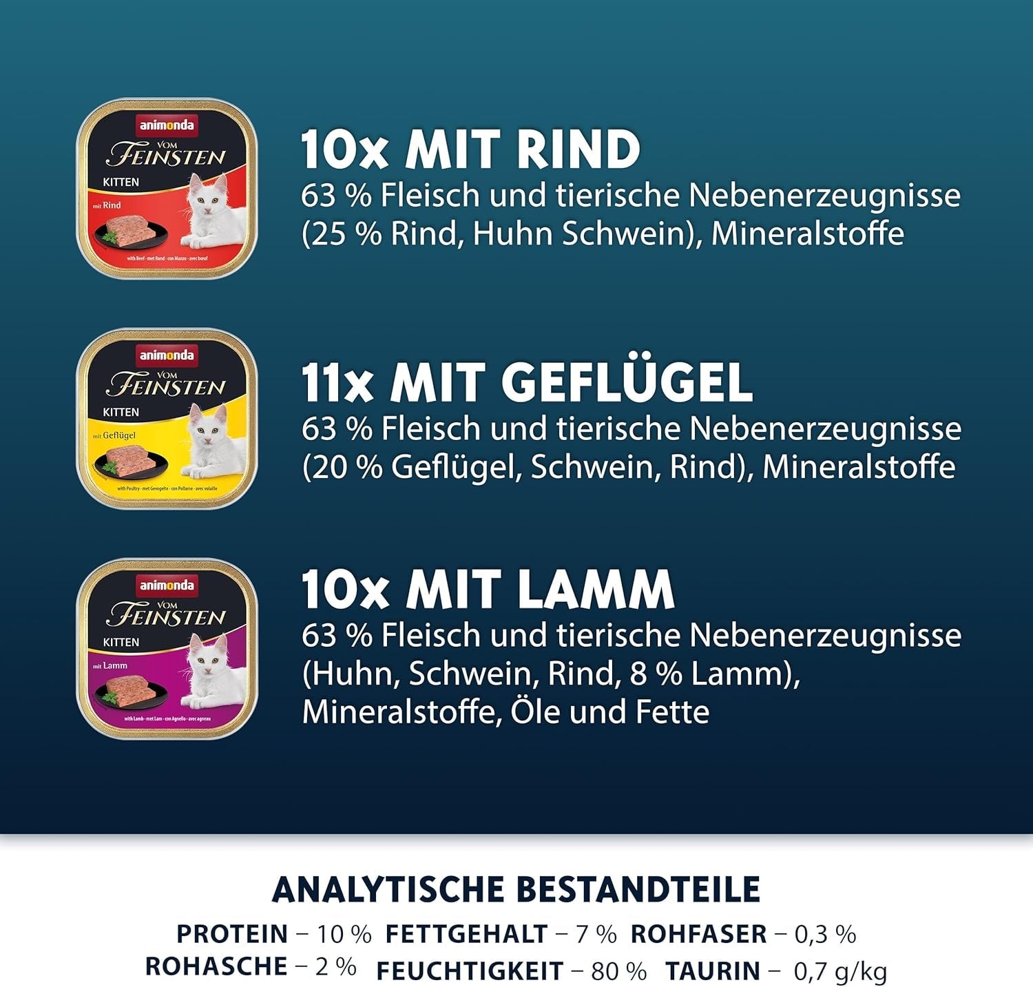 animonda Vom Feinsten Kitten Variety for Kittens (32 x 100g), spannmålsfritt och sockerfritt våtfoder för unga katter med 100 % färska och köttiga ingredienser.