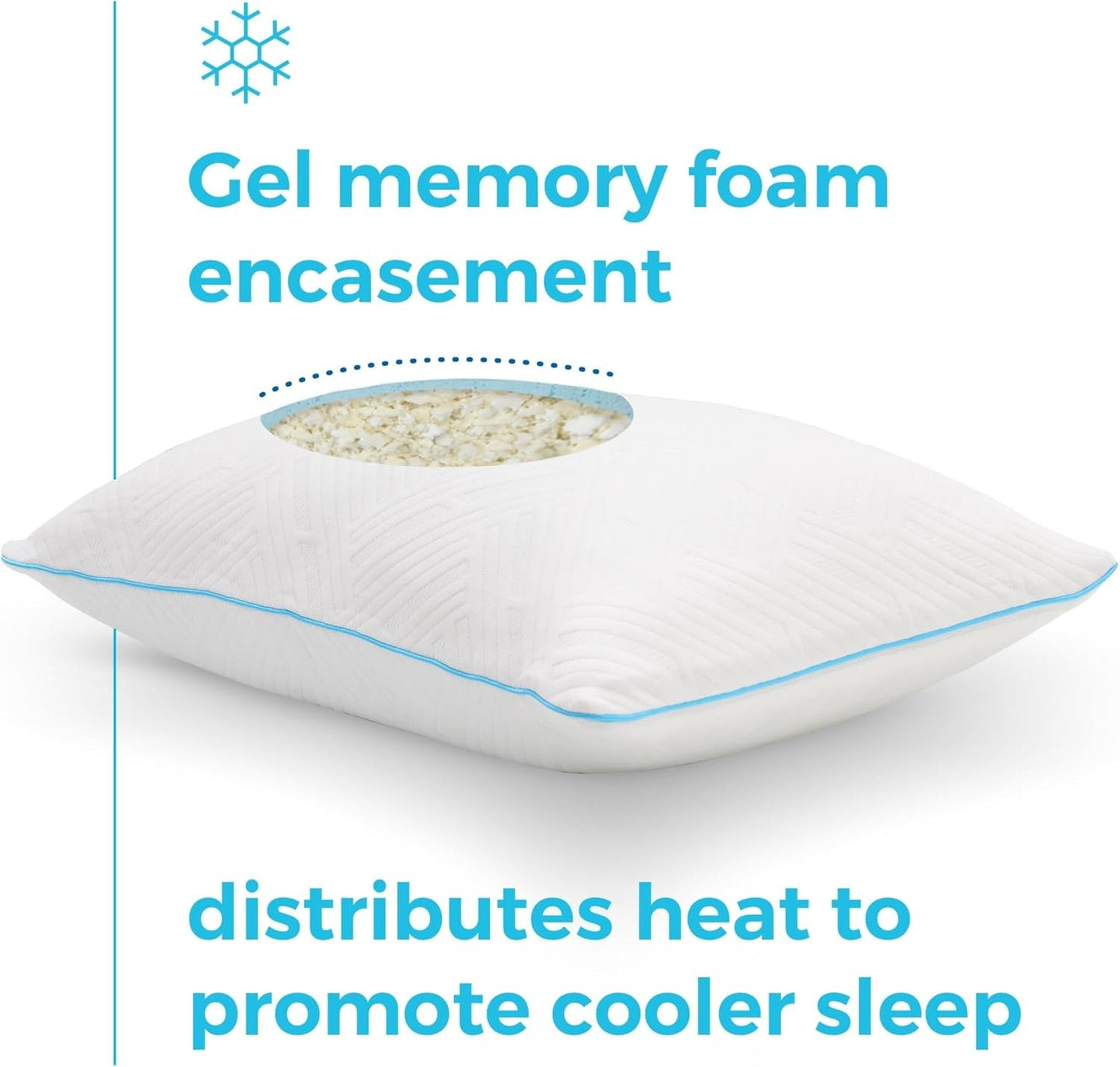 Linenspa White Standard Gel Memory Foam Kudde Naty Shop Standard Kuddar
