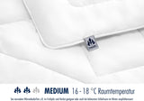 Irisette Merino All Season Quilt - Tillverkat i Tyskland - Nytt övergångstäcke i rent ull, 135 X 200 cm, Vit, Oeko-Tex Certified Quilts and Quilts Naty Shop