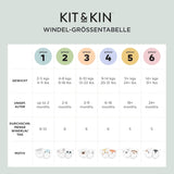 Kit & Kin Premium blöjor, storlek 4 (9-14 kg), 128 antal, växtbaserade och allergivänliga, tillförlitligt läckskydd, vegan och grymhetsfri