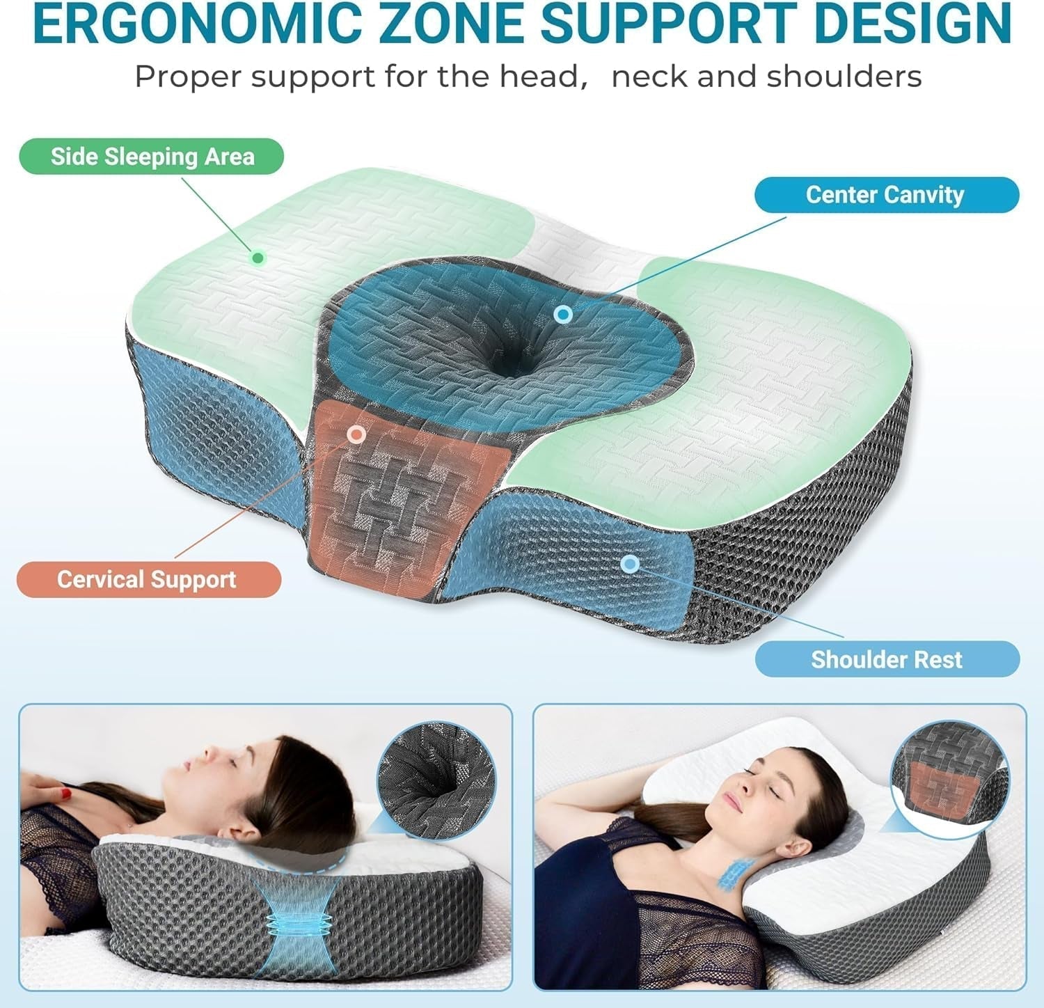 Elviros Memory Foam Ortopedisk kudde Nacksmärtskudde Sovkudde Ergonomisk nackkudde Nackstödskudde Anti-snarkningskudde för sidoslipare Magsömmar Vita cervikala ortopediska kuddar Naty Shop