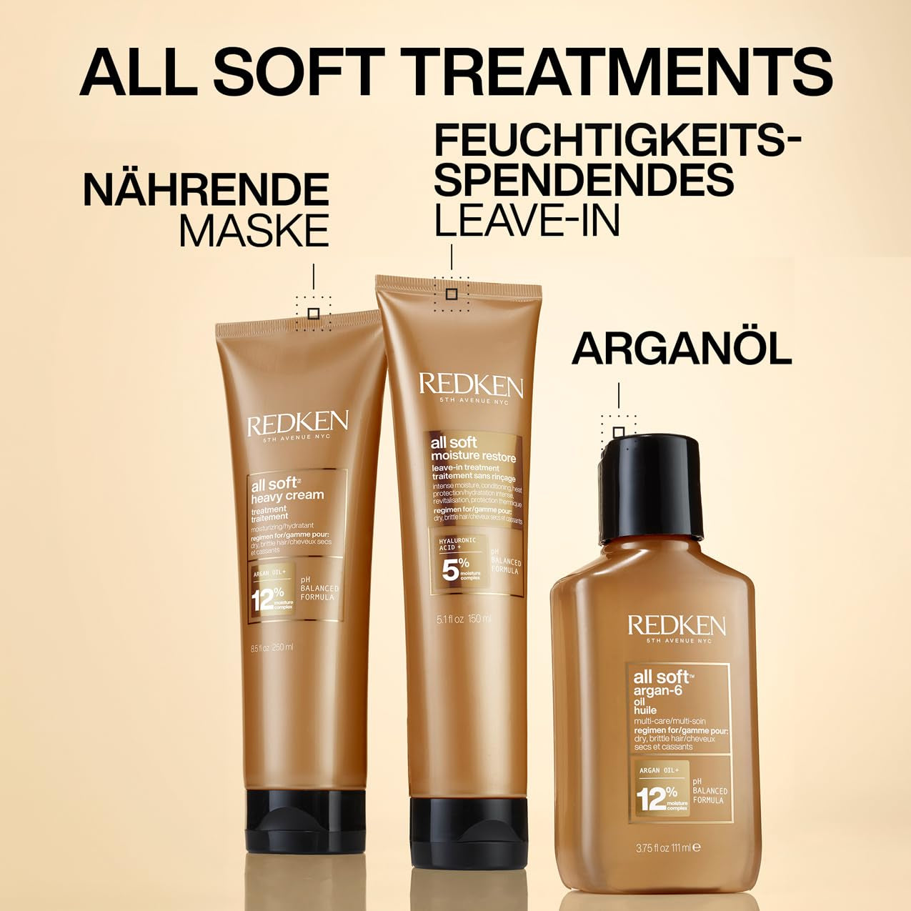 Redken hårmask för torrt och sprött hår, vitaliserar och återfuktar, med keratinkomplex och arganolja, helt mjuk, tung kräm, 1 x 250 ml Naty Shop hårmask