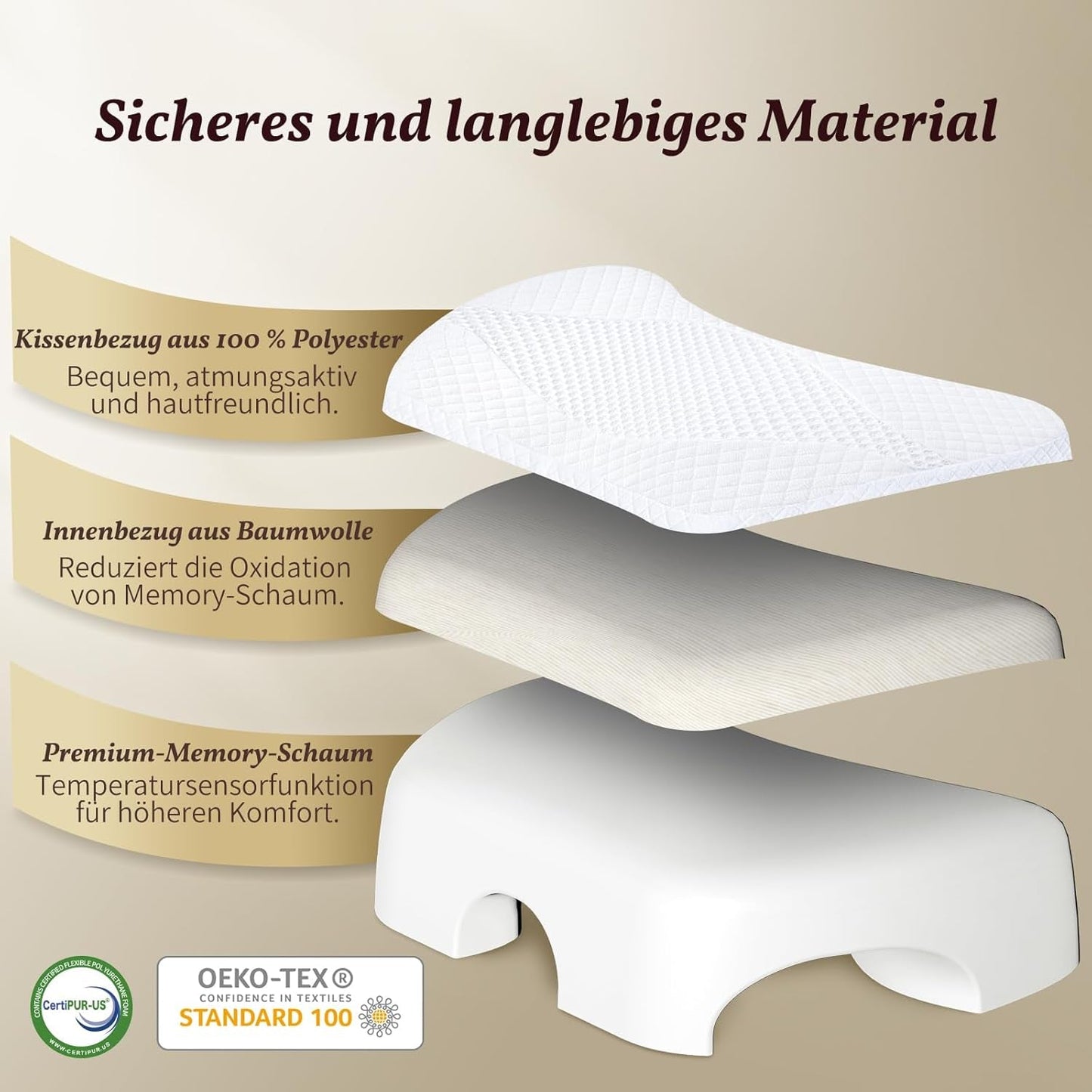 SAHEYER sidosovskudde med arm, ergonomisk ortopedisk kudde, nack- och axelkudde Memory Foam, nackkudde med flervinklade armar för många sovställningar (vit) Cervikala ortopediska kuddar Naty Shop
