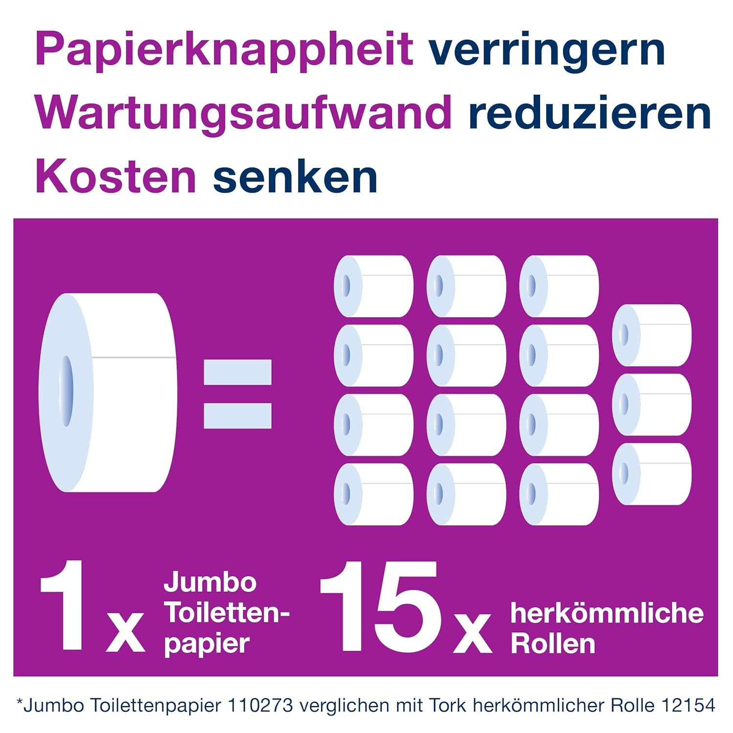 Toalettpapper Tork Jumbo White T1, Advanced, 2 lager, 6 × 380 M, 472118