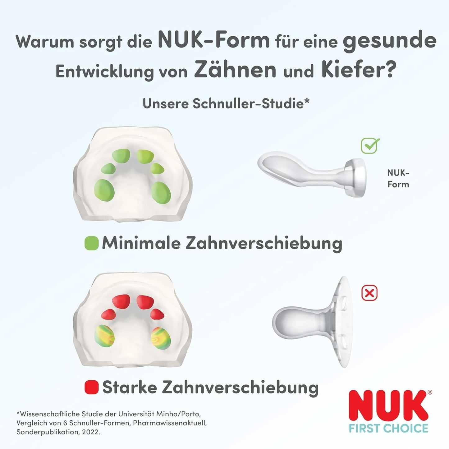 NUK First Choice klassiska dag- och nattnappar för bebisar | 6-18 månader | Ortodontiska nappar som lyser i mörkret | 95 % acceptans av spädbarn** | Blå | Paket om 2