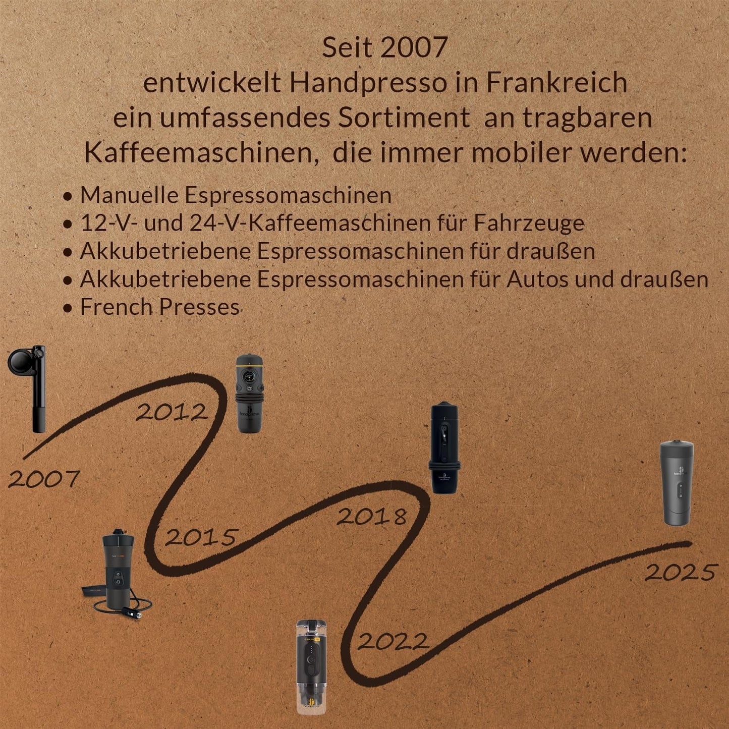 Handpresso - Handkaffebil 21010 | Espressomaskin med Senseo kapslar för lastbilar 24V | 24V lastbil espressomaskin, resekapsel espressomaskin | 24V lastbil espressomaskin för resor