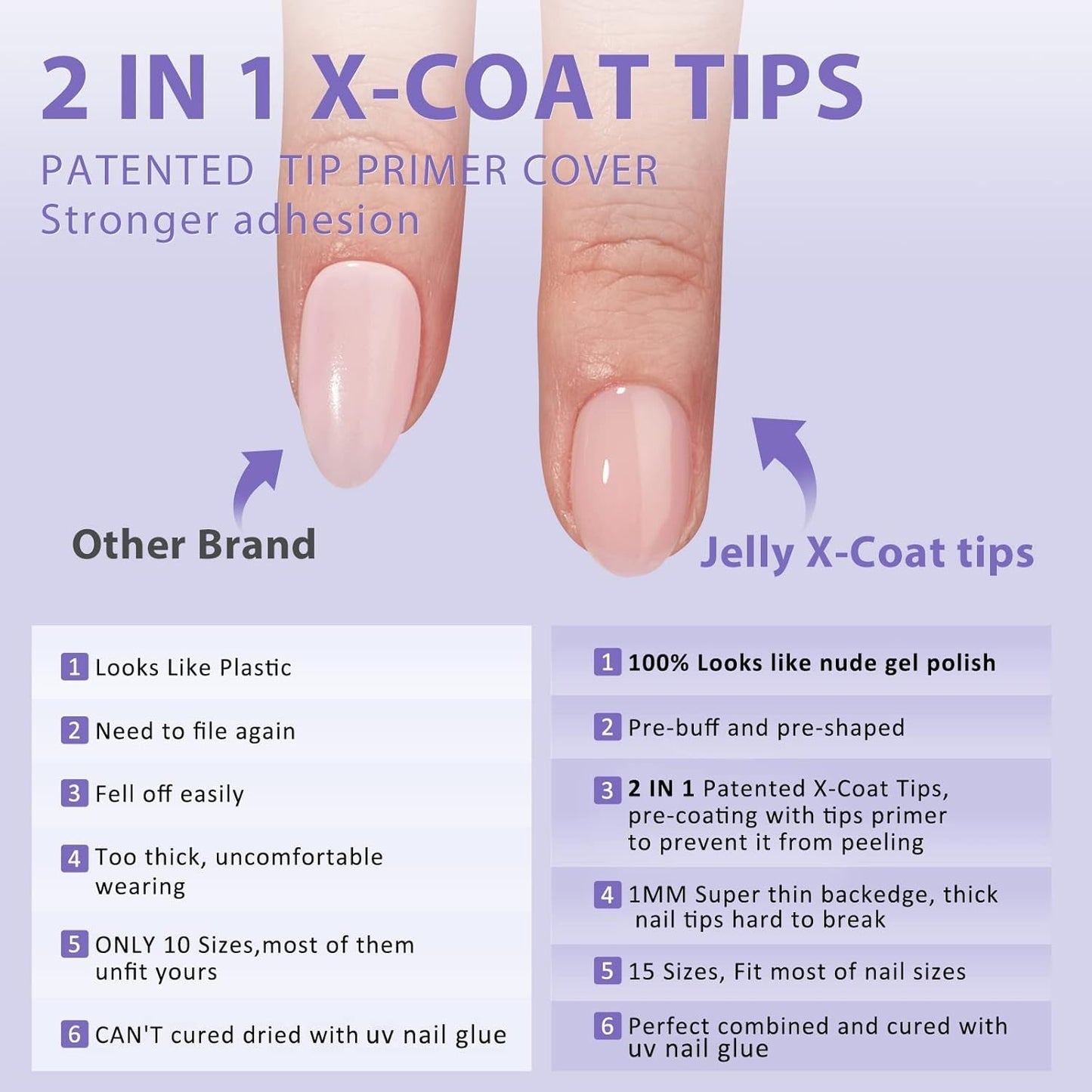 Btartbox Extra Korta Soft Gel Nails Heltäckande Mandel Korta Nagelspetsar 160 st Fördesignade XCOATTIPS konstgjorda naglar Mandel Korta nageltips för nagelförlängning