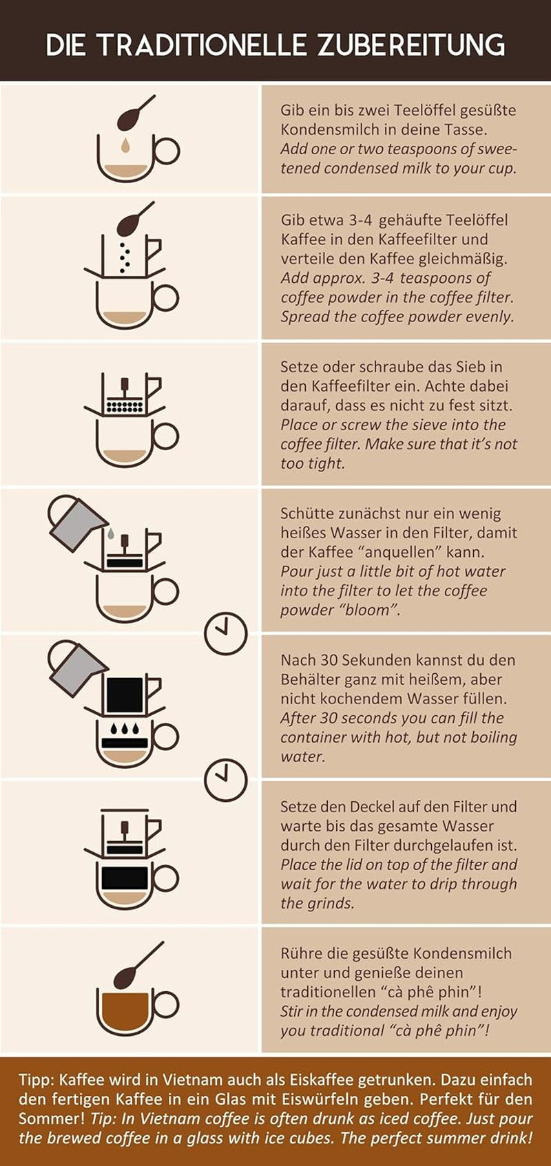 VietBeans 100 % Robusta – Ganze Bohne – Kaffespezialität aus Vietnam – Kräftig och würzig – 250g