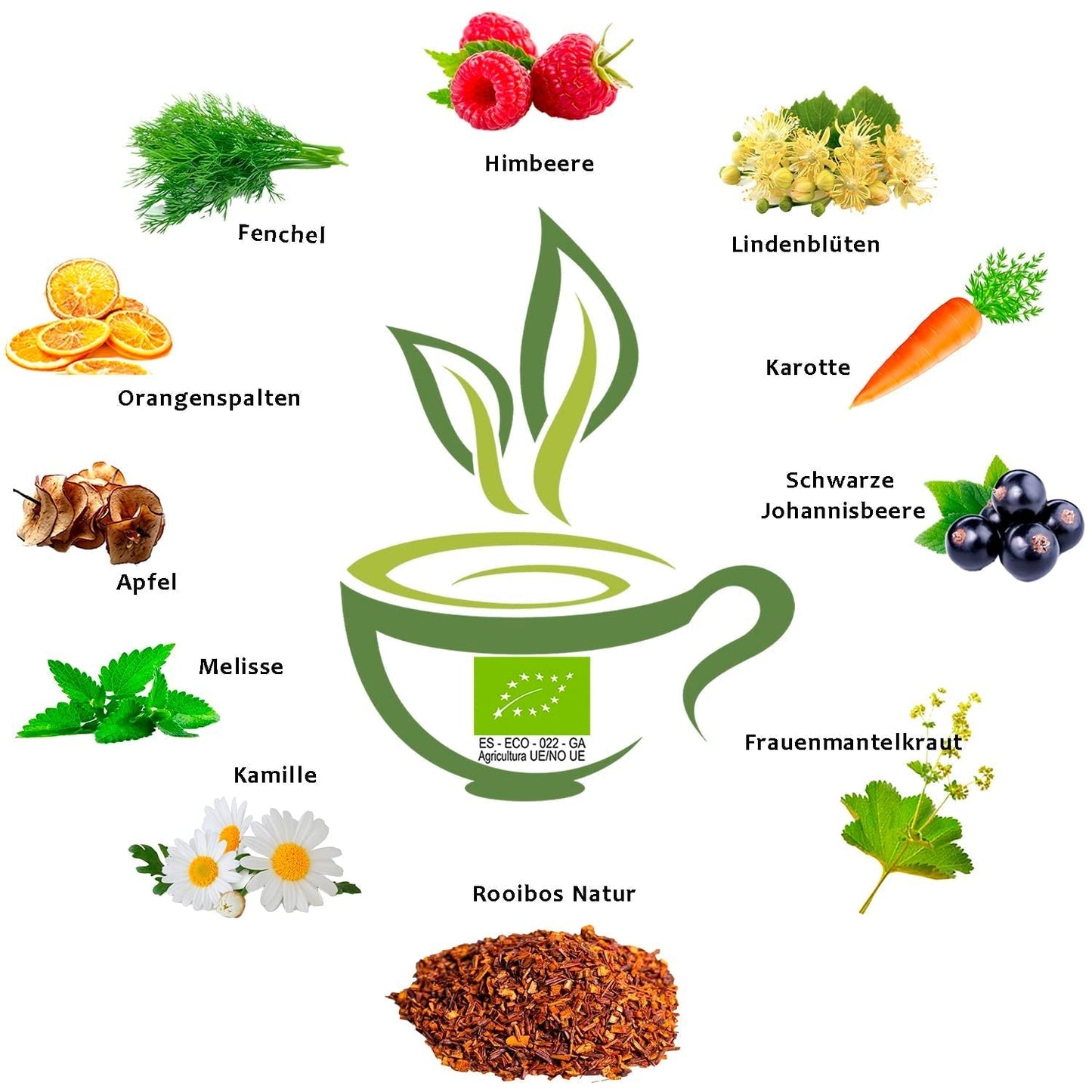 VITSTORM® BIO TEE Mom & Kids - Te för kvinnor och ammande - Rooibos, äpple, fänkål, citronmeliss, alchemilla, jordgubb - Avkopplande te - Fruktigt och gott - Koffeinfritt - Örtte 100 g