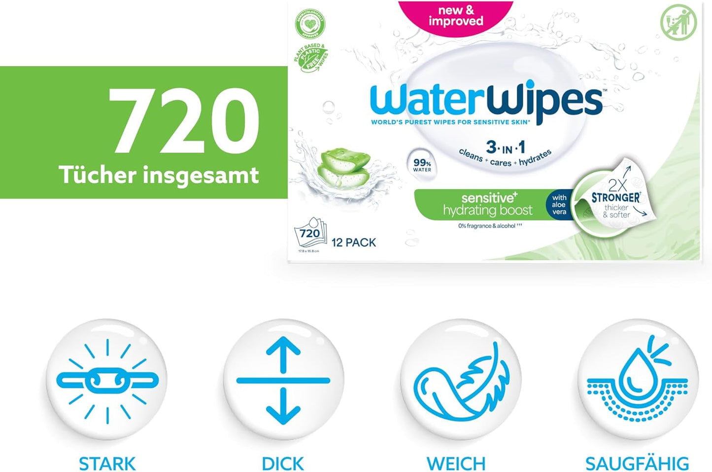 WaterWipes Sensitive+ Hydrating Boost Våtservetter, Hydrating Wipes, 720 Count (12 Pack), 3 in 1 Clean, Care, Hydrate, 99% Aloe Vera Water, Oparfymerade babyservetter