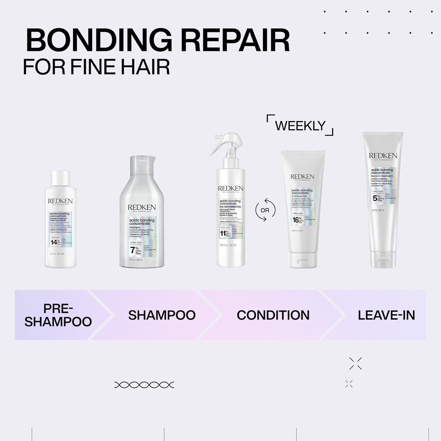 Redken Acidic Bonding Shampoo Concentrate för färgat hår, 300ml Redken dusch och bad