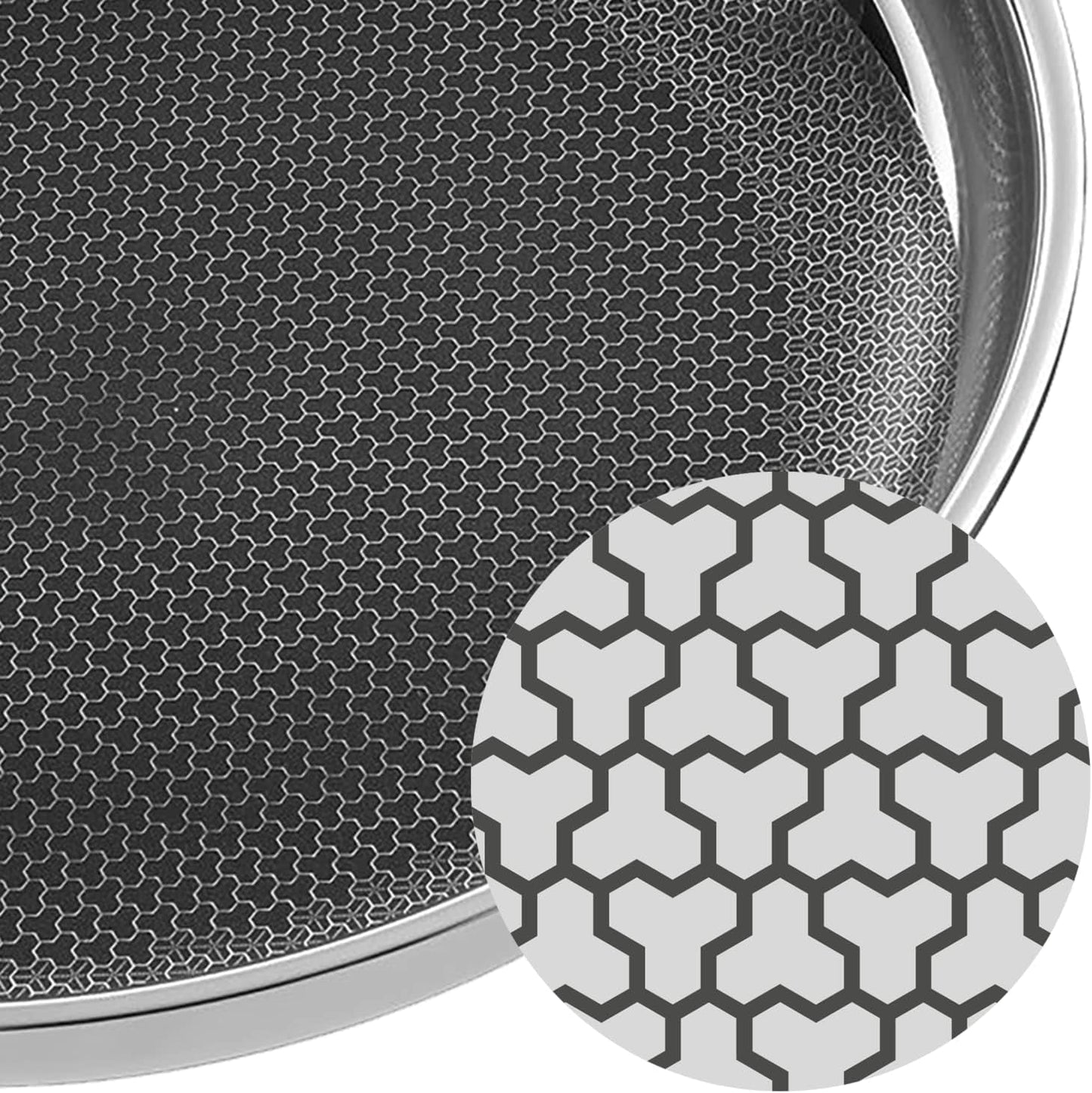 WMF Profi Resist induktionspanna 24 cm, material med flerskiktsbeläggning, bikakestruktur, handtag i rostfritt stål, ugnssäkra grytor och stekpannor Naty Shop