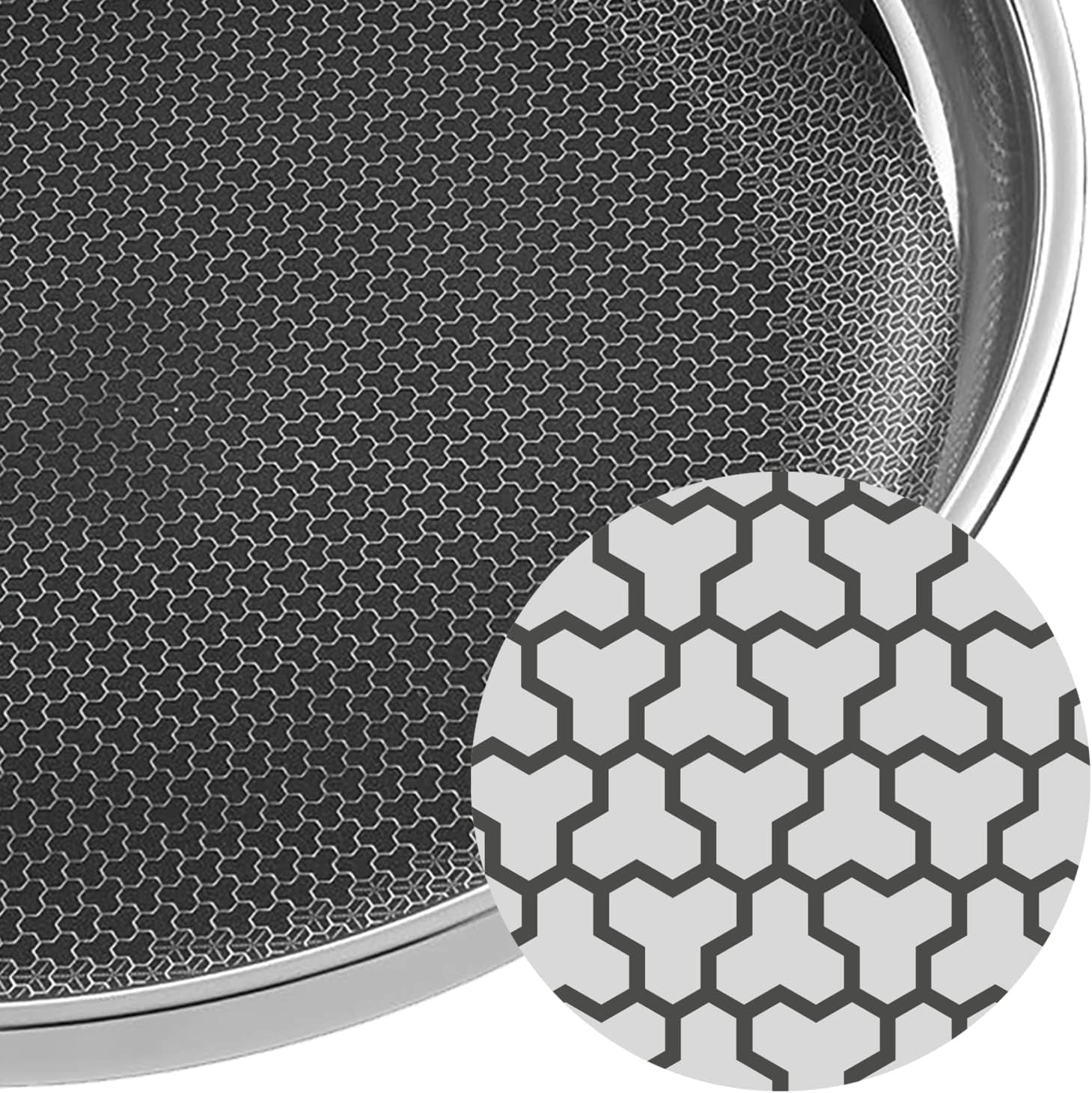 WMF Profi Resist induktionspanna 24 cm, material med flerskiktsbeläggning, bikakestruktur, handtag i rostfritt stål, ugnssäkra grytor och stekpannor Naty Shop