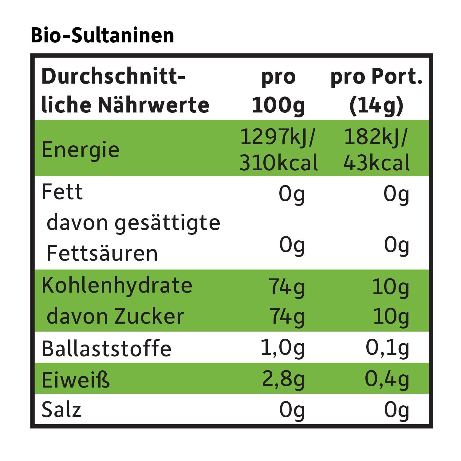 FRECHE FREUNDE Ekologiska russin, Trockenfrüchte ohne Zucker, ohne Zusatzstoffe, ungeschwefelt, i små Snackboxen, Sultaninen für Kinder, 20er Pack, 20 x (3x14g)