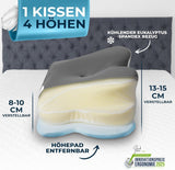 Ortopedisk kudde [Innovationspris för ergonomi nominerad] Nackvärkskudde gjord av Memory Foam | Nackstödskudde Ergonomisk nackrullsida sovkudde Grå cervikala ortopediska kuddar Naty Shop