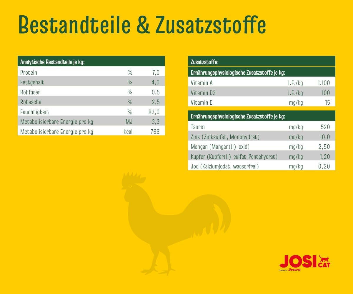 JosiCat kyckling i sås (12 x 415 g) | Vuxen | Premium våtfoder för vuxna katter | Kyckling i sås | Vitamin D3 och E | Drivs av JOSERA | Våtfoder för katter | Komplett mat | Paket om 12