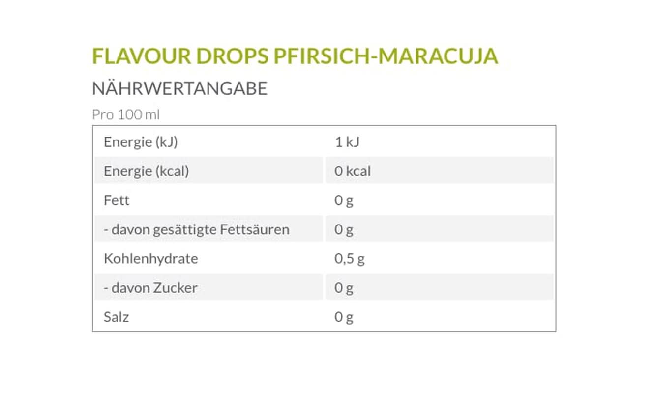 Borchers smakdroppar, Persika - passionsfrukt, 30 ml Aromas Naty Shop