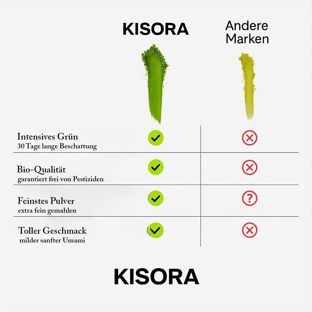 Ceremoniell Matcha BIO kvalitet 100G grönt te 100% ekologiskt grönt te Matcha pulver